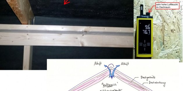 Leckage in der Unterspannbahn