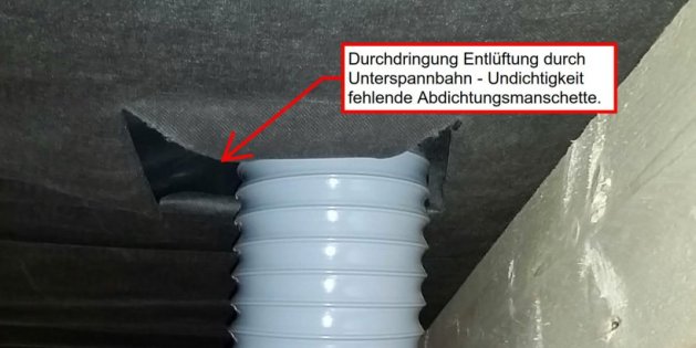 Leckage in der Unterspannbahn